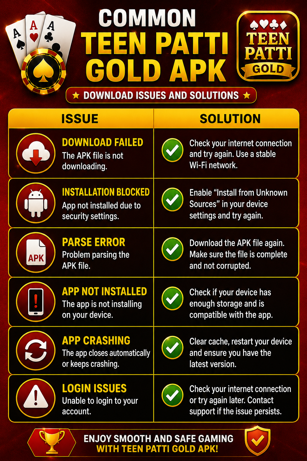 Common Teen Patti Gold APK Download Issues and Solutions