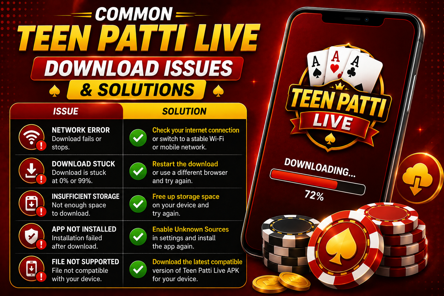 Common Teen Patti Live Download Issues and Solutions
