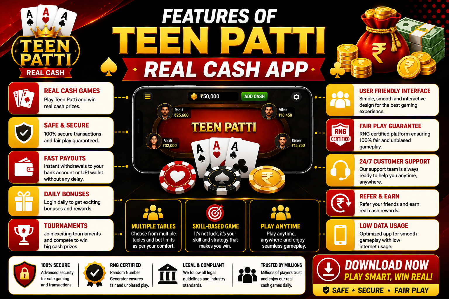 Features of Teen Patti Real Cash App