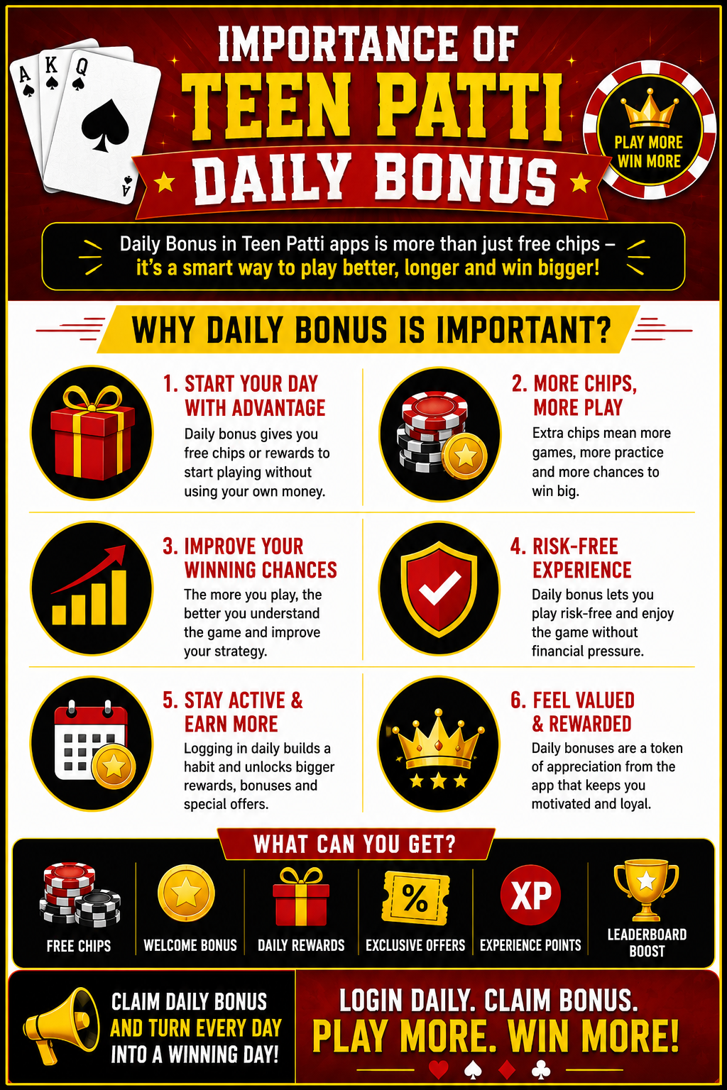 Importance of Teen Patti Daily Bonus