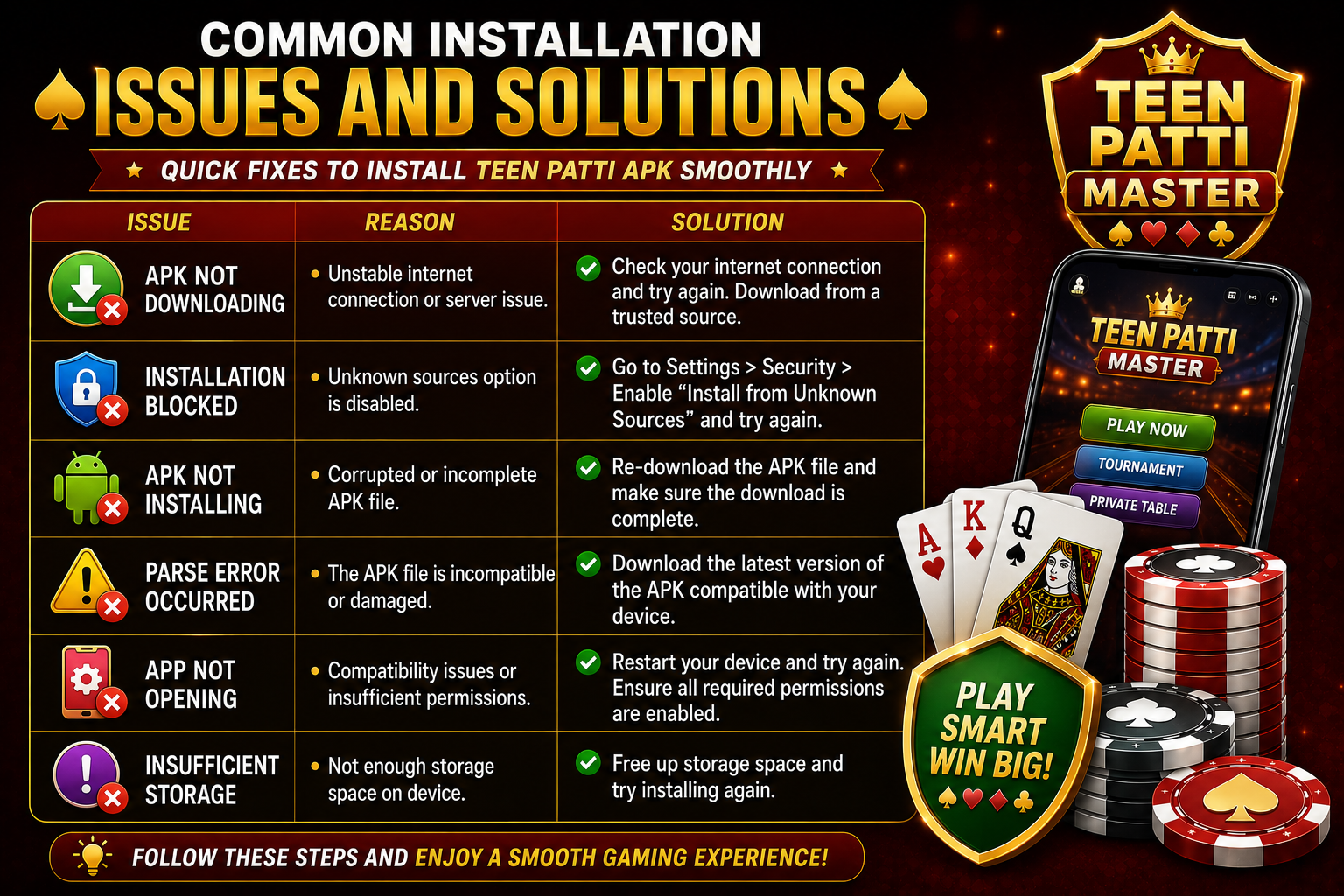 Why Choose Teen Patti Master APK Download Teen patti
