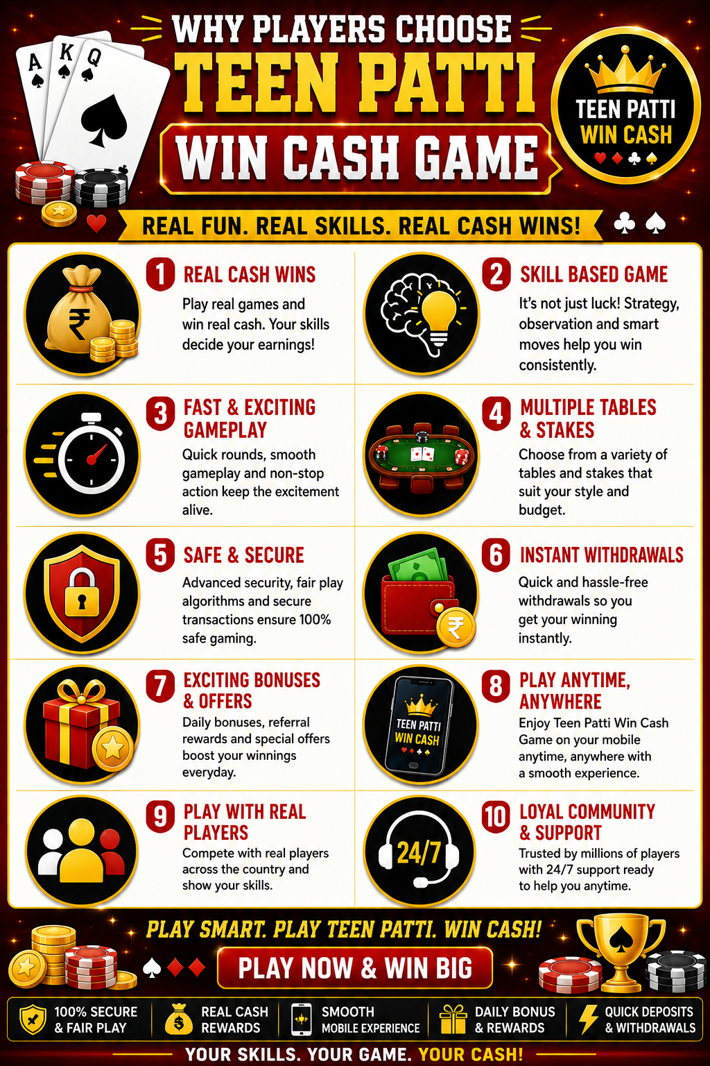 Why Players Choose Teen Patti Win Cash Game